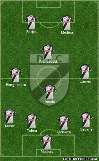Danubio Fútbol Club Formation 2019