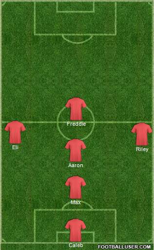 Liverpool Formation 2019