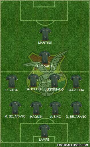 Bolivia Formation 2019