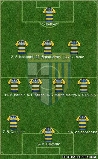 Parma Formation 2019