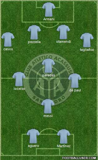 Acassuso football formation