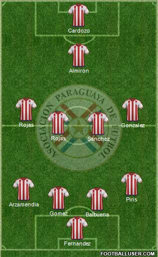 Paraguay Formation 2019