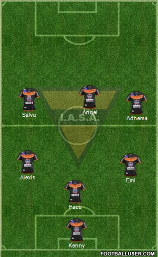 Institución Atlética Sud América Formation 2019