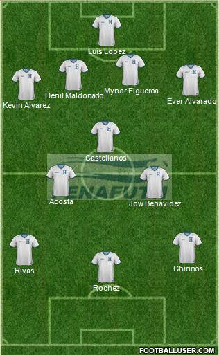 Honduras Formation 2019