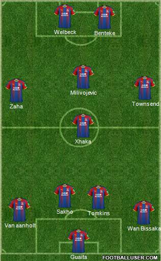 Crystal Palace Formation 2019