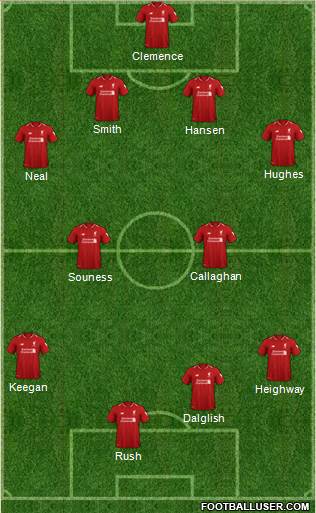 Liverpool Formation 2019