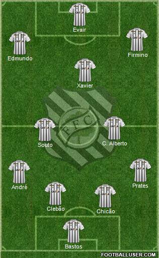 Figueirense FC Formation 2019