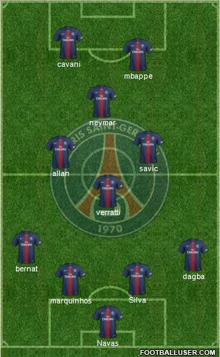 Paris Saint-Germain Formation 2019
