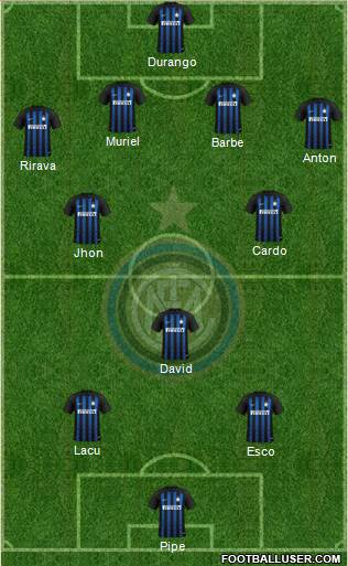 F.C. Internazionale Formation 2019