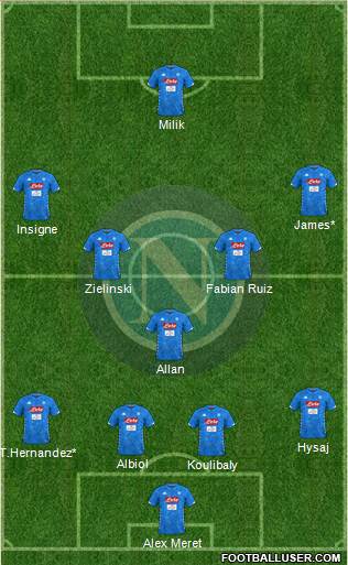 Napoli Formation 2019