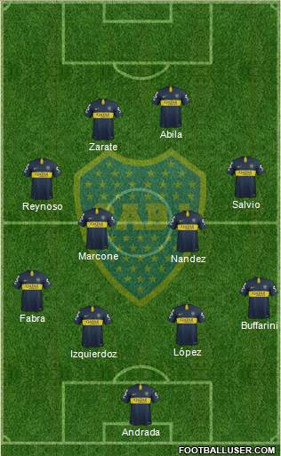 Boca Juniors Formation 2019