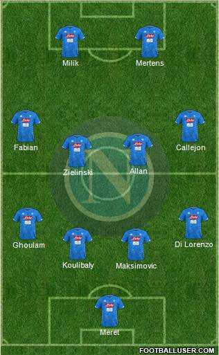 Napoli Formation 2019