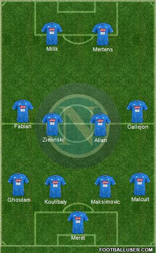 Napoli Formation 2019