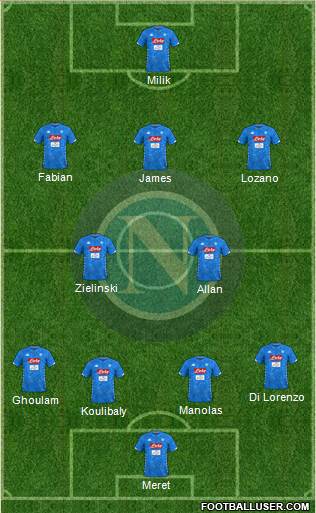 Napoli Formation 2019
