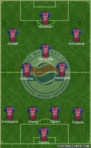 Stade Malherbe Caen Basse-Normandie Formation 2019