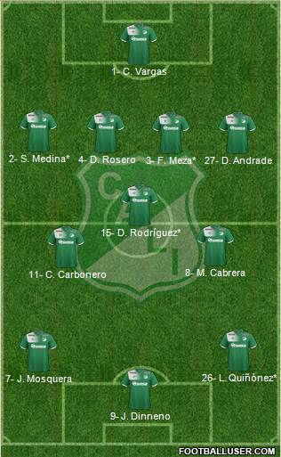 AC Deportivo Cali 4-3-3 football formation