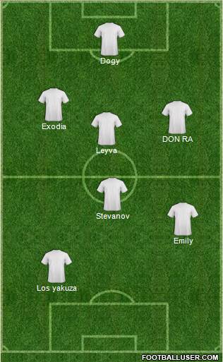 Championship Manager Team Formation 2019