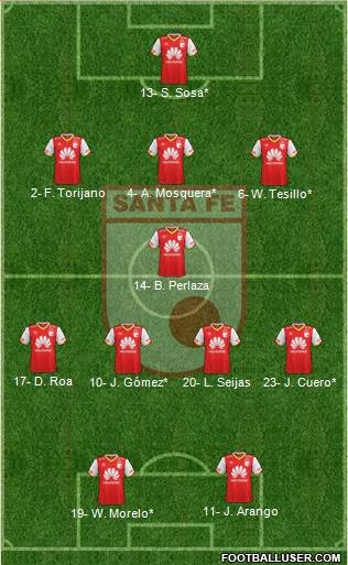 Santa Fe CD Formation 2019