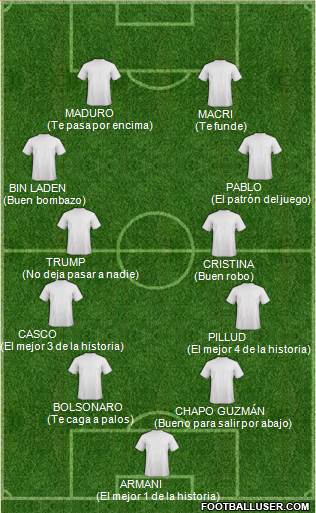 Dream Team Formation 2019