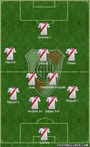 River Plate Formation 2019