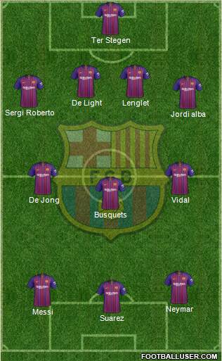 F.C. Barcelona Formation 2019