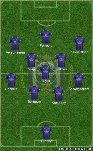 RSC Anderlecht Formation 2019