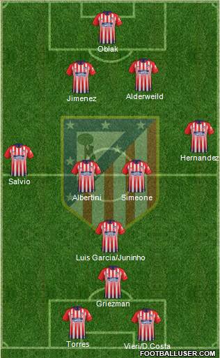 C. Atlético Madrid S.A.D.