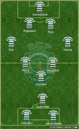 Sporting Clube de Portugal - SAD 4-4-2 football formation