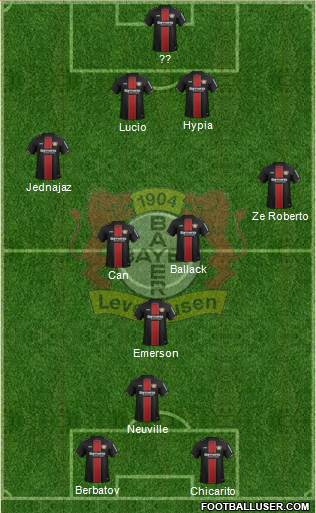 Bayer 04 Leverkusen