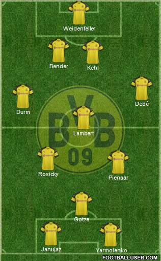 Borussia Dortmund Formation 2019