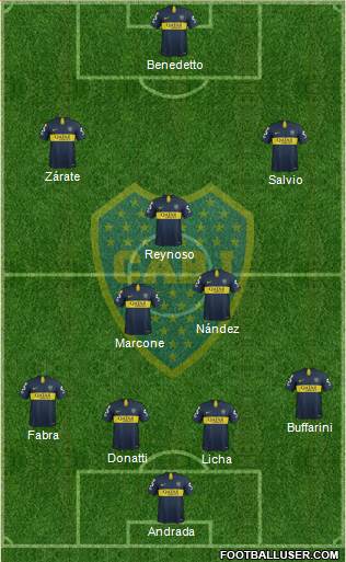 Boca Juniors Formation 2019
