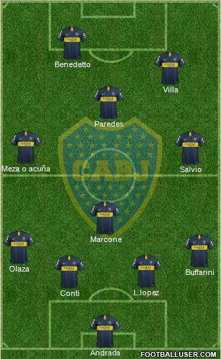Boca Juniors Formation 2019