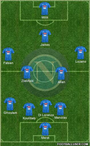 Napoli Formation 2019