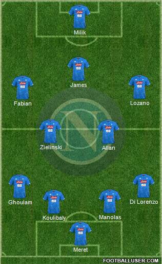 Napoli Formation 2019