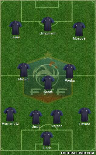 France Formation 2019