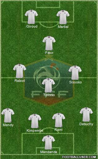 France Formation 2019