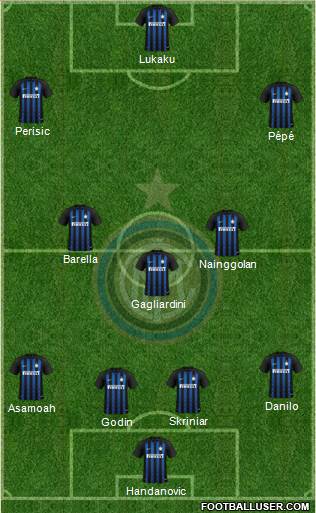 F.C. Internazionale Formation 2019