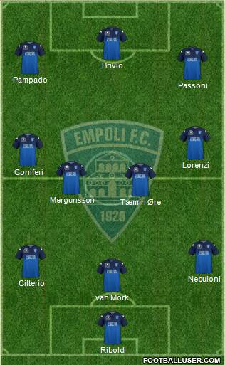 Empoli 3-4-3 football formation