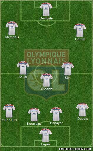 Olympique Lyonnais Formation 2019