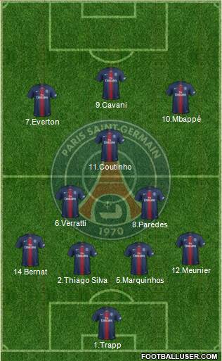 Paris Saint-Germain Formation 2019