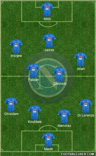 Napoli Formation 2019