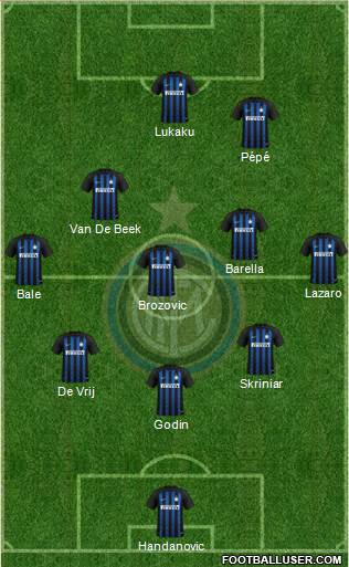 F.C. Internazionale Formation 2019