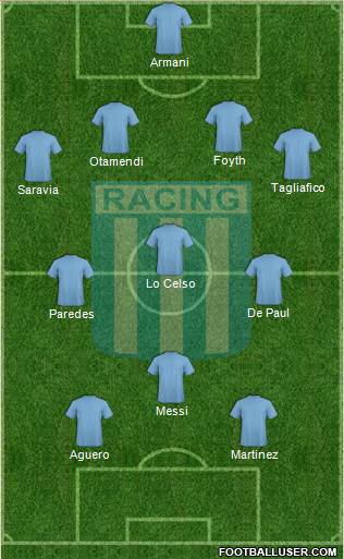 Racing Club Formation 2019