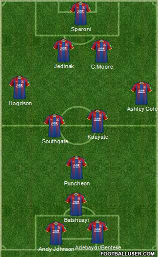 Crystal Palace Formation 2019