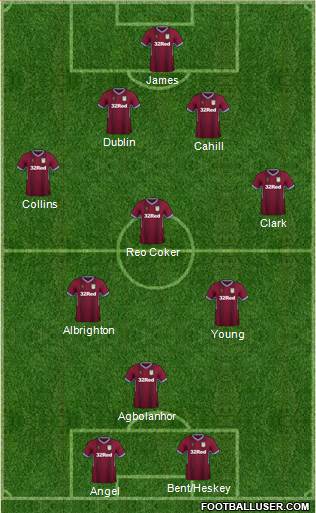 Aston Villa 4-4-2 football formation