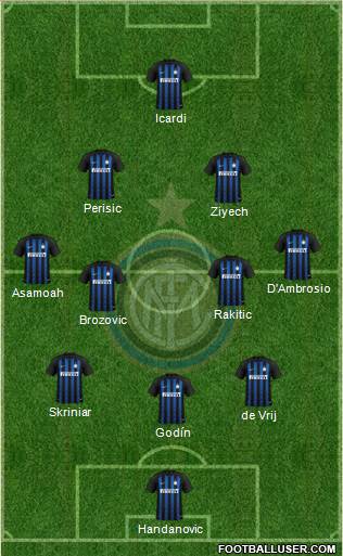 F.C. Internazionale Formation 2019