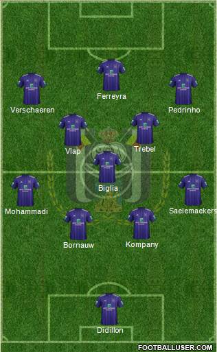 RSC Anderlecht Formation 2019