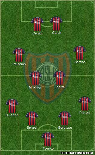 San Lorenzo de Almagro Formation 2019