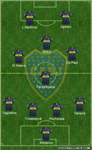 Boca Juniors Formation 2019