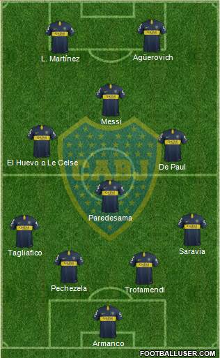Boca Juniors Formation 2019